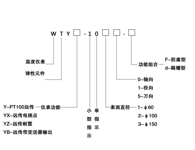 選型圖.jpg