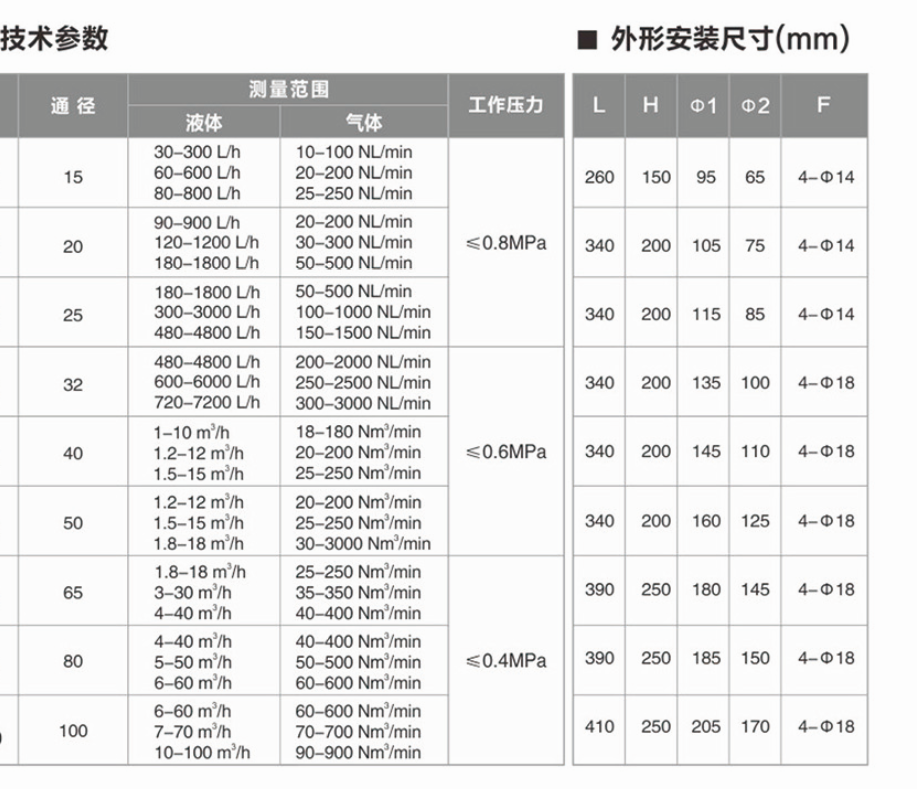 微信截圖_20200210171721.png